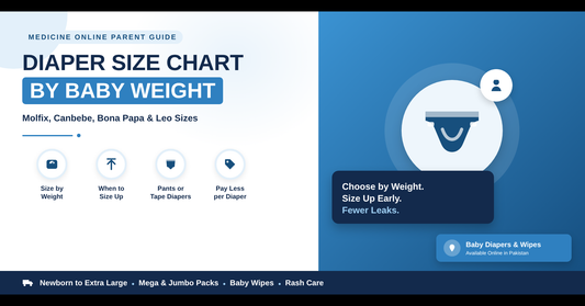 Diaper size chart by baby weight for Molfix, Canbebe, Bona Papa and Leo