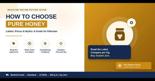 How to choose pure honey in Pakistan: labels, prices and myths