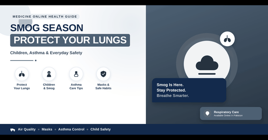 Smog Season in Pakistan: How to Protect Your Lungs, Children and Asthma