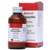 Amoxil 90Ml Suspension 125Mg