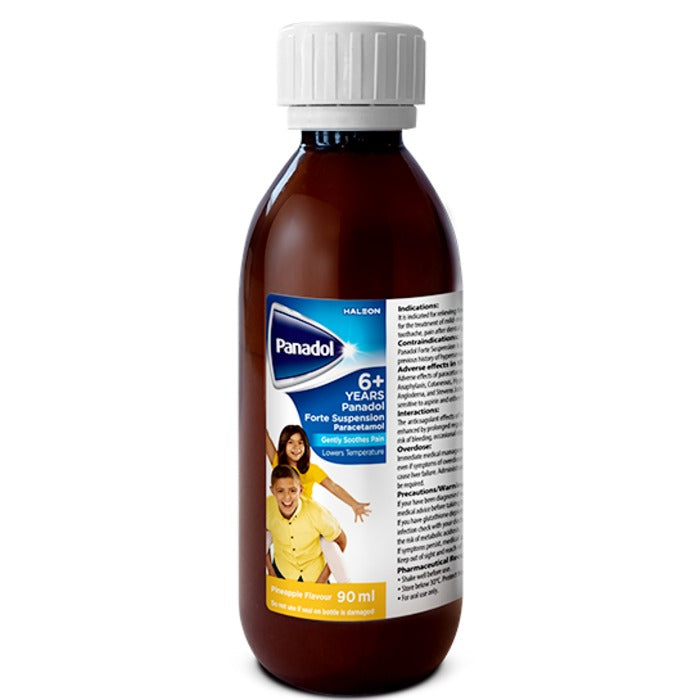 Panadol Forte 90Ml Suspension 250Mg/5Ml