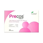 Precos Tab